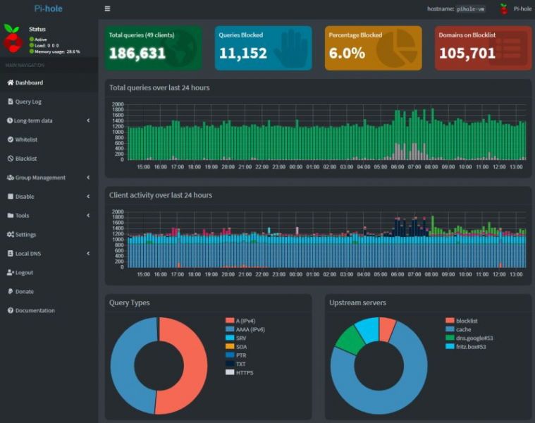 pihole01